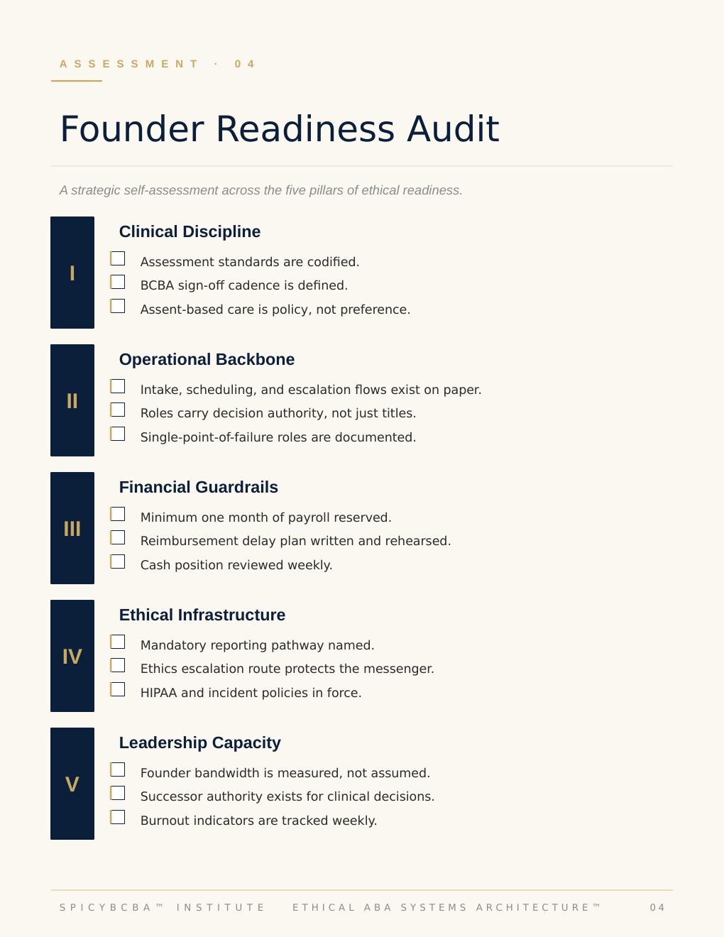 Sample slide from the Executive Slide Deck